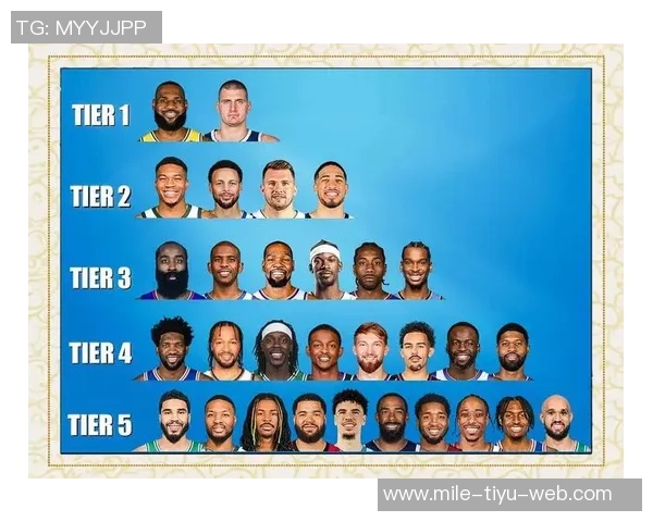 新赛季GM调查揭晓球商榜约基奇遥遥领先詹姆斯保罗紧随其后 新赛季GM调查揭晓球商榜约基奇遥遥领先詹姆斯保罗紧随其后